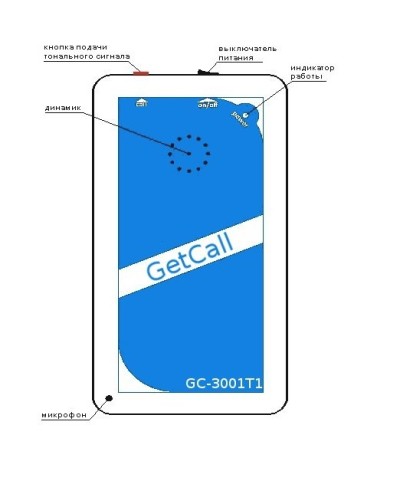 GC-3001T1. Переговорное устройство ремонтной связи. GETCALL в Нефтекамске