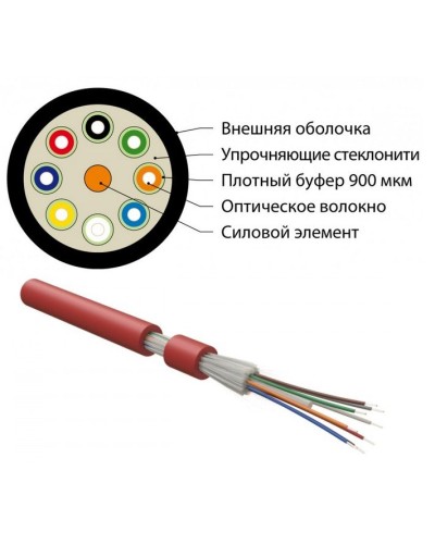 FO-DT-IN-504-4-FRHFLTx-MG. Кабель волоконно-оптический многомодовый. Hyperline в Нефтекамске