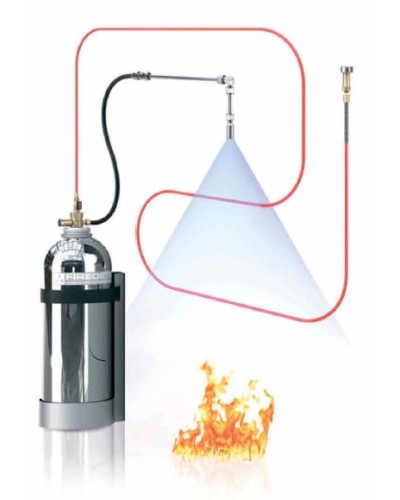FireDETEC F/K. Модульная установка пожаротушения для кухни. ROTAREX SA в Нефтекамске